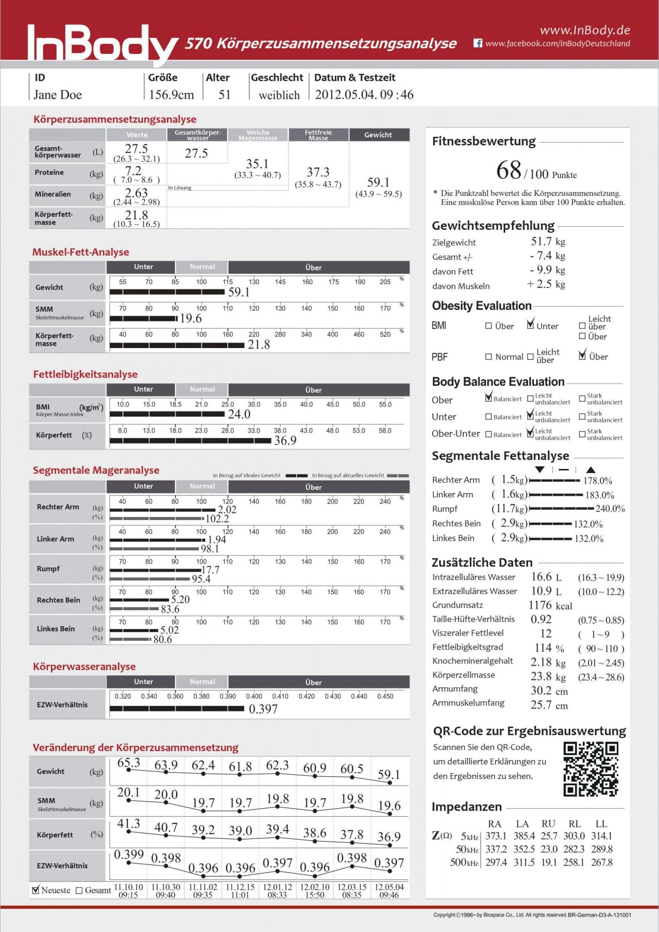 InBody 570 - Körperanalysewaage, BJ 2015, gebraucht - guter und geprüfter Zustand