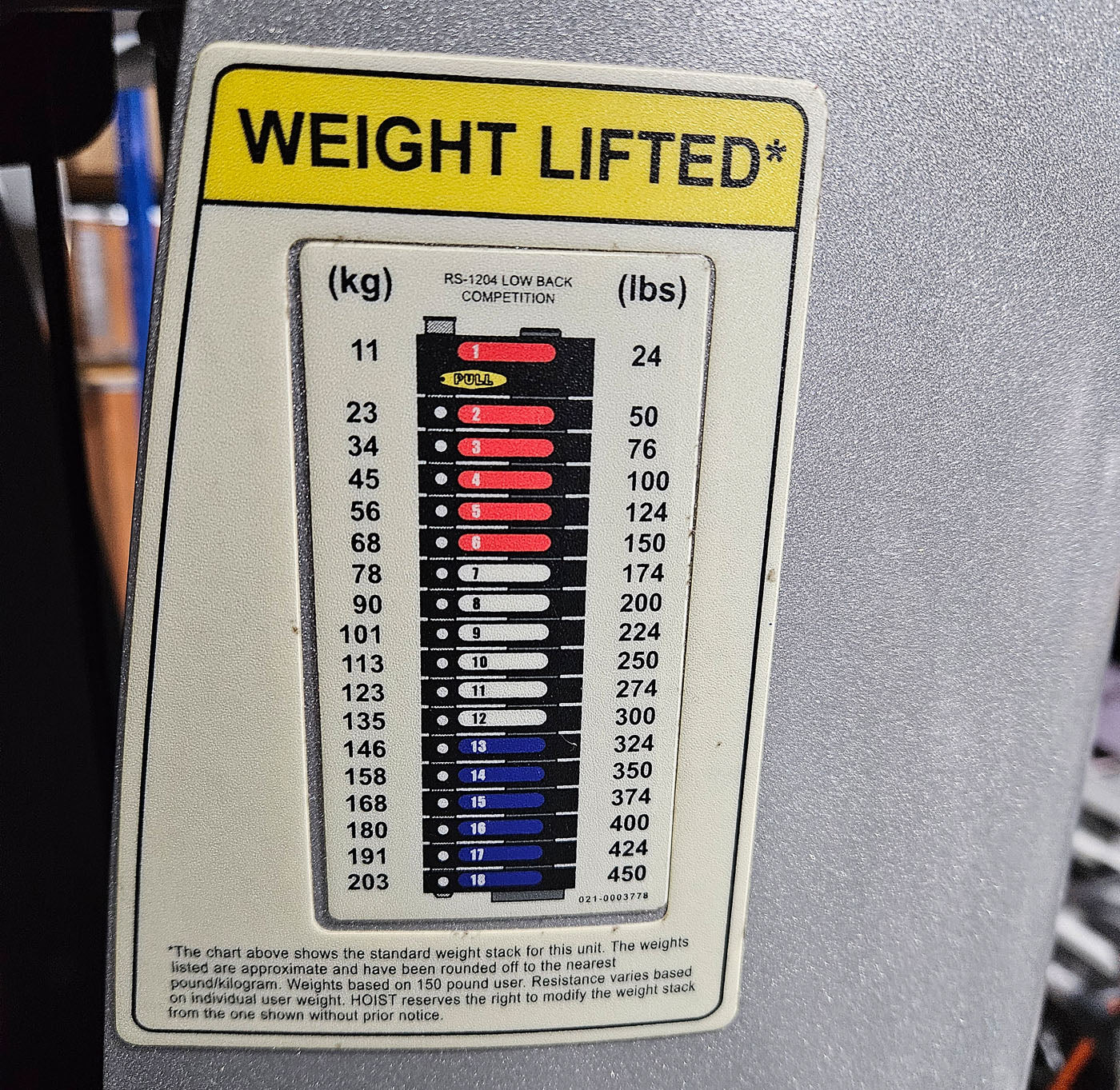 Hoist Roc-IT Low Back RS1204, Lower Back, Rückenstreckermaschine, Unterer Rücken, Roc IT Selectorized Serie mit Steckgewichten, Vorgänger vom RS-2204, Rahmenfarbe Silber, gebraucht - überholter Zustand
