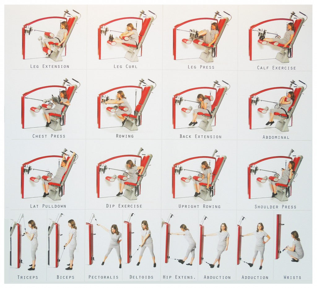 AIO by David - All in one Lösung für Homegym, Praxis, 25 Übungen in einem Gerät