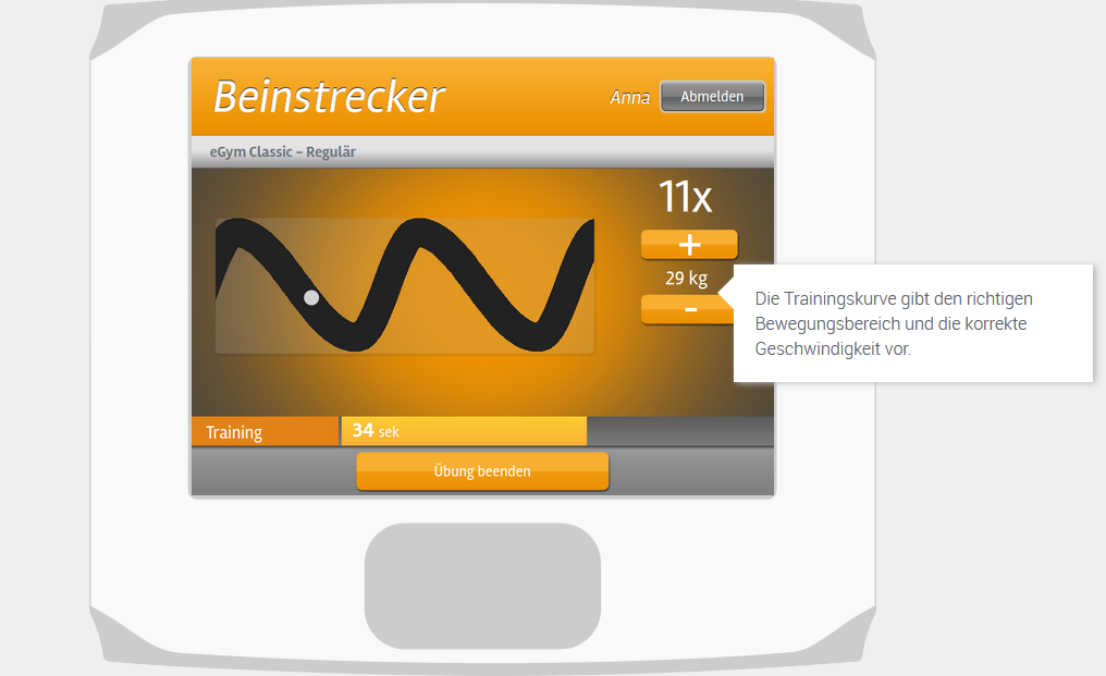 eGym 8er Kraft Zirkel, 8 Kraftgeräte, inkl. PREMIUM Software, Baujahr 2014, Lady Version, gebraucht - überholter Zustand