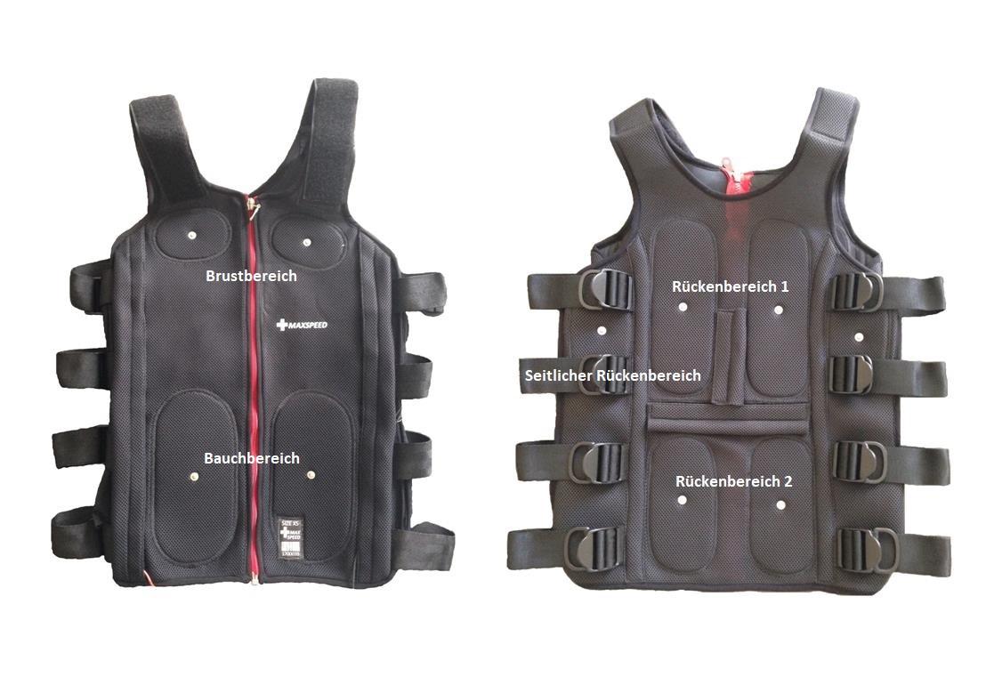 Max Speed EMS training device, 6-channel EMS system, Made in Germany, NEW