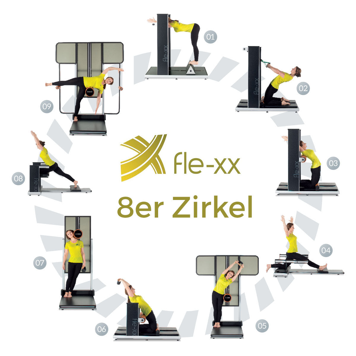 Fle-xx X-Serie Zirkel, 8er Set, Beweglichkeitszirkel, Baujahr 2018, Rückgrat-Konzept, Rückenzirkel zum dehnen, modernes Design, sehr guter Zustand