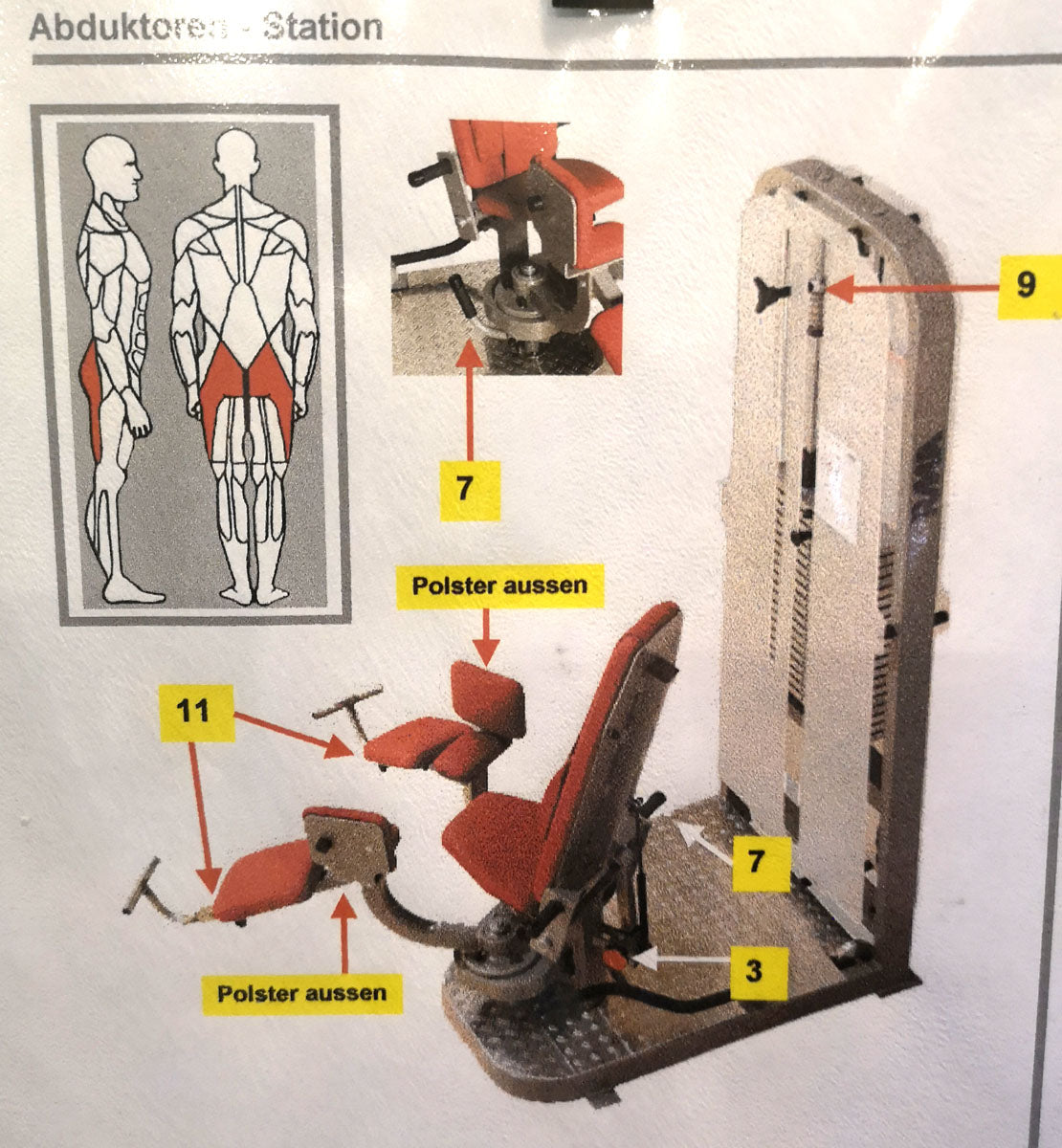 RMA Abduktoren / Adduktoren Kombimaschine 2 in 1, Silber, gebraucht - überholter Zustand