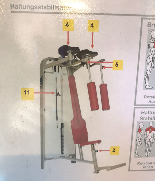 RMA Haltungsstabilisator - Butterfly und Butterfly Reverse - Kombigerät 2 in 1, Silber, gebraucht - überholter Zustand