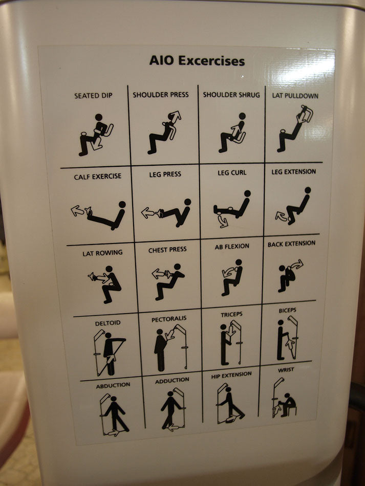 AIO by David - All in one Lösung für Homegym, Praxis, 25 Übungen in einem Gerät