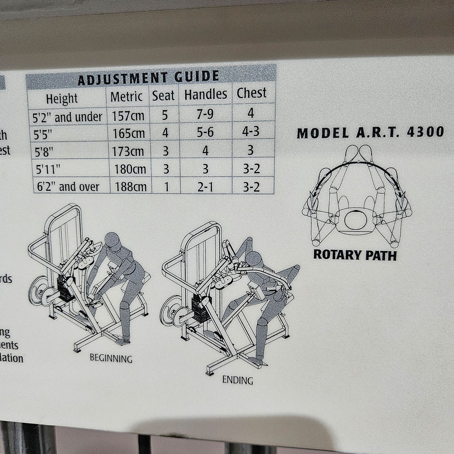 Paramount Rotary Upper Back - ART 4300 - Rudermaschine Row mit Bruststütze, drehbare Griffe, Made in USA, gebraucht - geprüfter Zustand