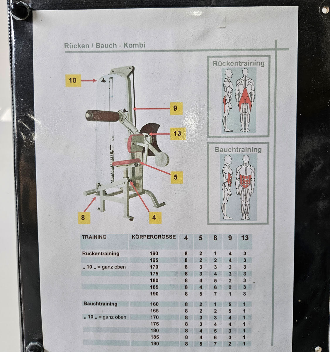 RMA Abdominal / Back Combination Device 2 in 1, Abs and lower Back, Silver, used - refurbished condition