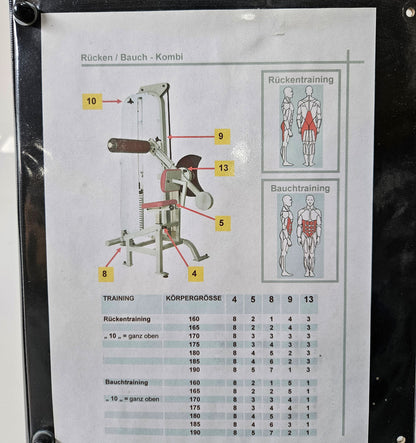 RMA Abdominal / Back Combination Device 2 in 1, Abs and lower Back, Silver, used - refurbished condition