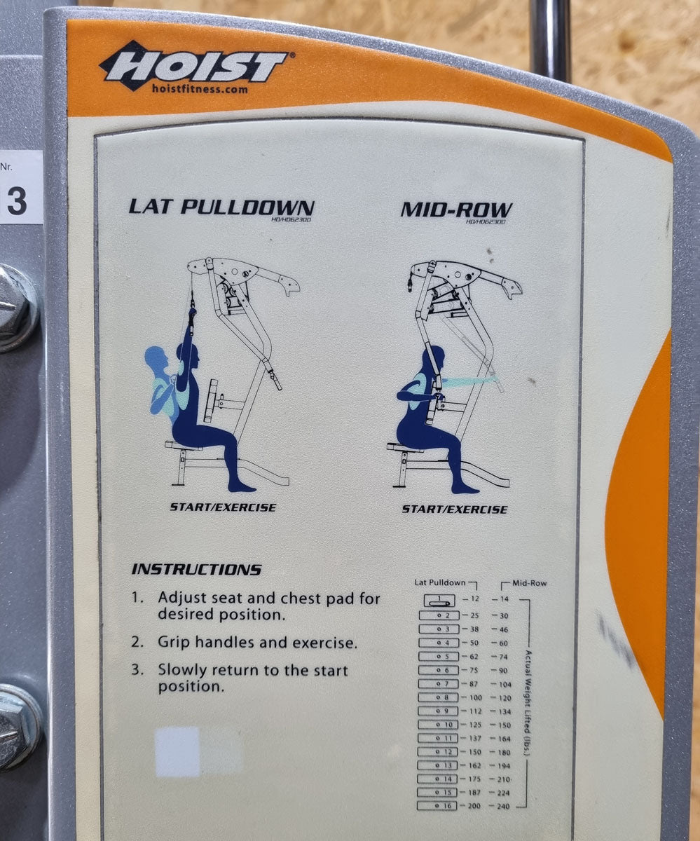 Hoist Multi Kraftstations Turm - Multistation mit Kabelzug, Kraftstation mit Gewichtsblöcken, gebraucht - überholter Zustand