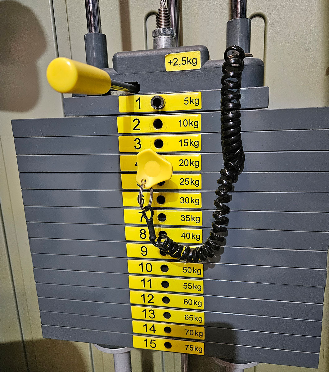 Ergo-Fit 13 medizinische Kraftgeräte im Set - 4000 S MED Serie, Medizinzulassung MPG, gebraucht - überholter Zustand