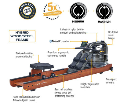 First Degree Apollo Pro V - Rowing Machine