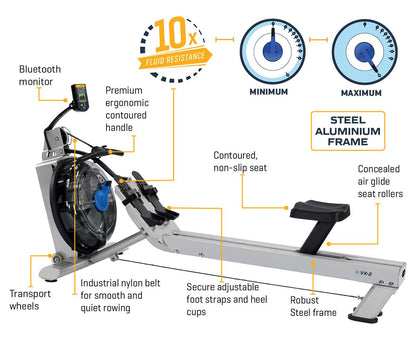 First Degree Fluid Rower Vortex VX-2 rowing machine