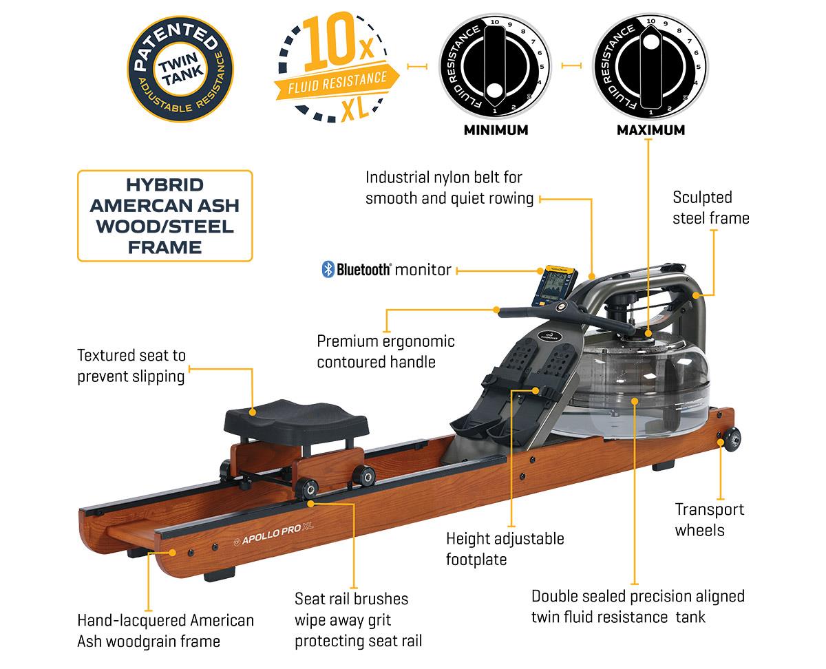First Degree Apollo Pro XL - rowing machine