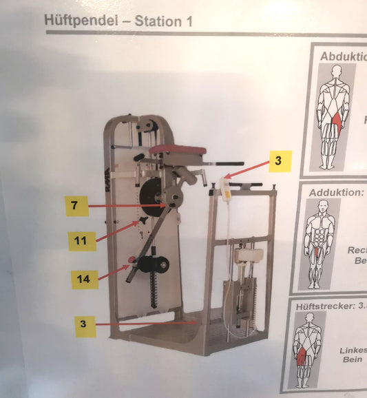 RMA Hüftpendel - Kickmaschine - Multi Hip, stehend, Silber, gebraucht - überholter Zustand