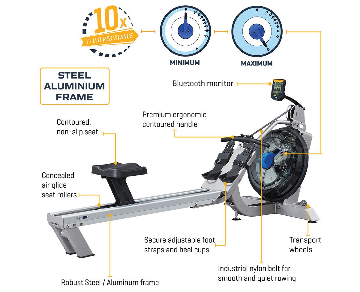 First Degree E350 Fluid Rower - rowing machine