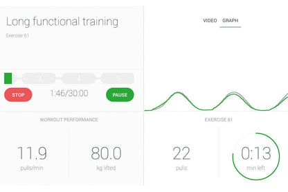 Trainingsbildschirm mit Statistiken für funktionelles Training, Übung 61.