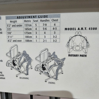 Paramount Rotary Upper Back - ART 4300 - Rowing machine with chest support, rotating handles, Made in USA, used - tested condition